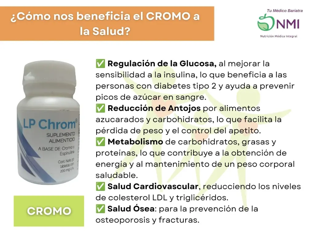 LP CHROM (Polinicotinato de Cromo) con 30 tab.