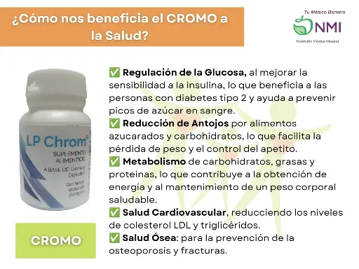LP CHROM (Polinicotinato de Cromo) con 30 tab.