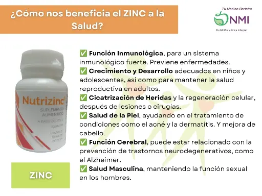 NUTRIZINC (Zinc) con 30 tab