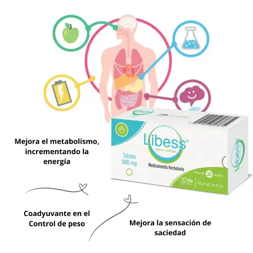 LIBESS TAB. 500 mg c/30 tab (GARCINIA CAMBOGIA)
